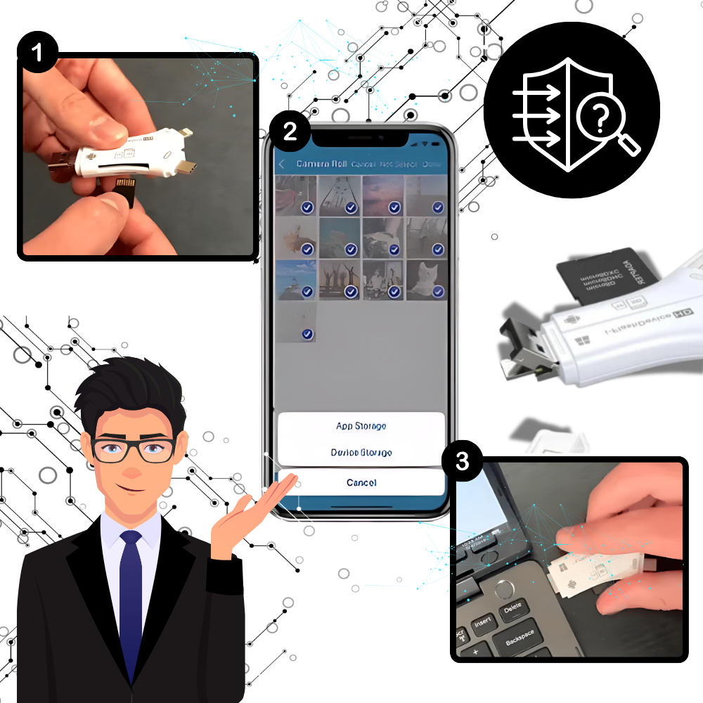 USB 4-en-1 pour téléphones - Ozerty