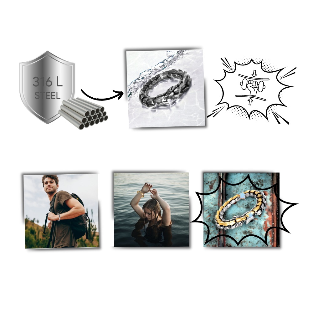 Bracelet réglable en forme de dragon de Midgard
- Ozerty