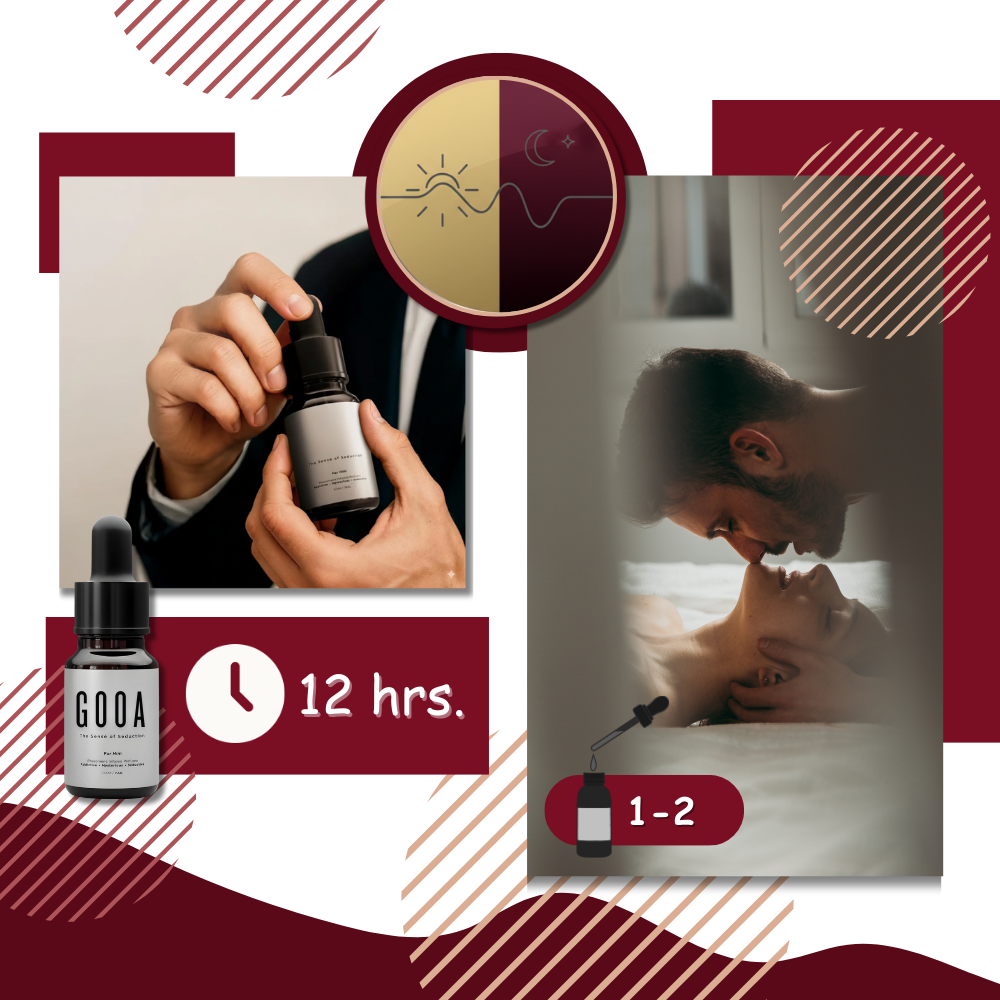 Parfum séduisant aux phéromones pour hommes et femmes - Ozerty