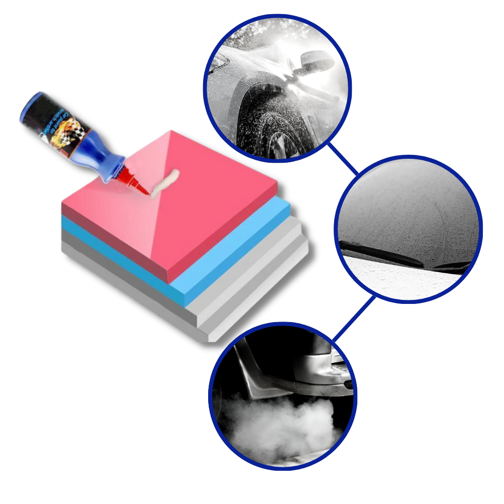 Cire de réparation des rayures de voiture
 - Ozerty