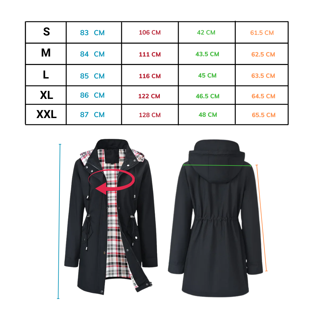 Trench-coat chic et imperméable - Ozerty