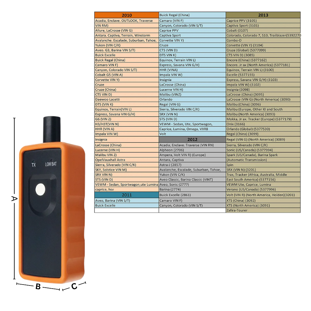 Outil de réapprentissage TPMS haute précision - Ozerty