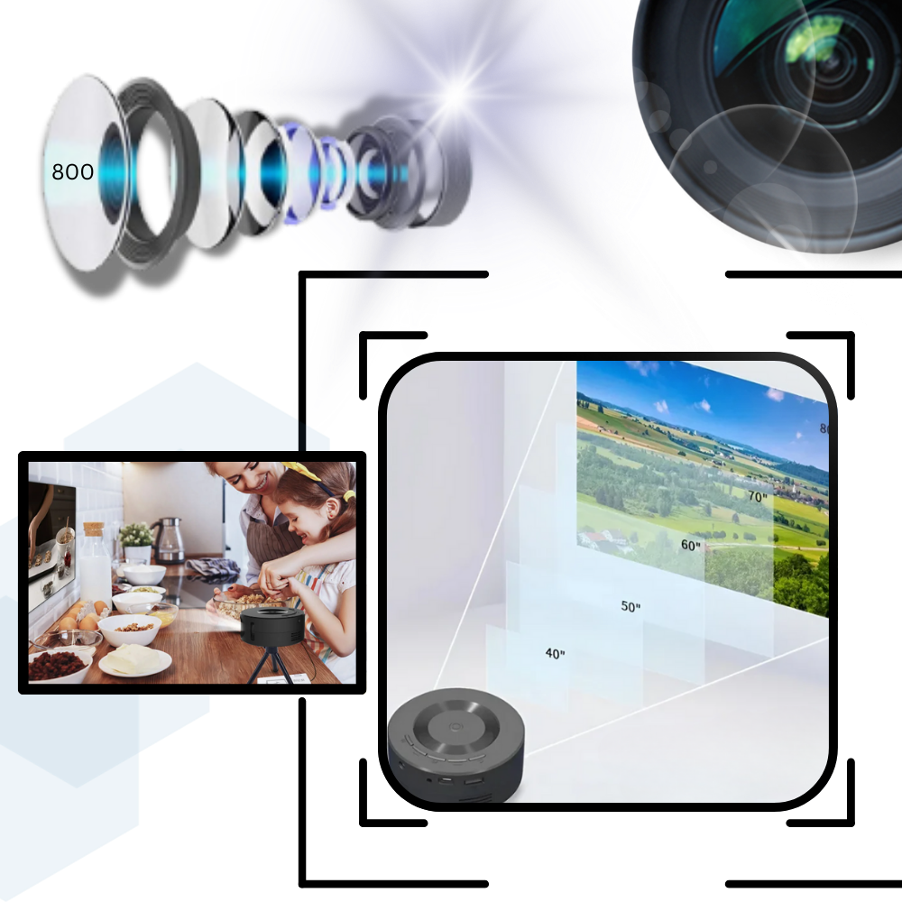 Mini-projecteur vidéo haute résolution
 - Ozerty