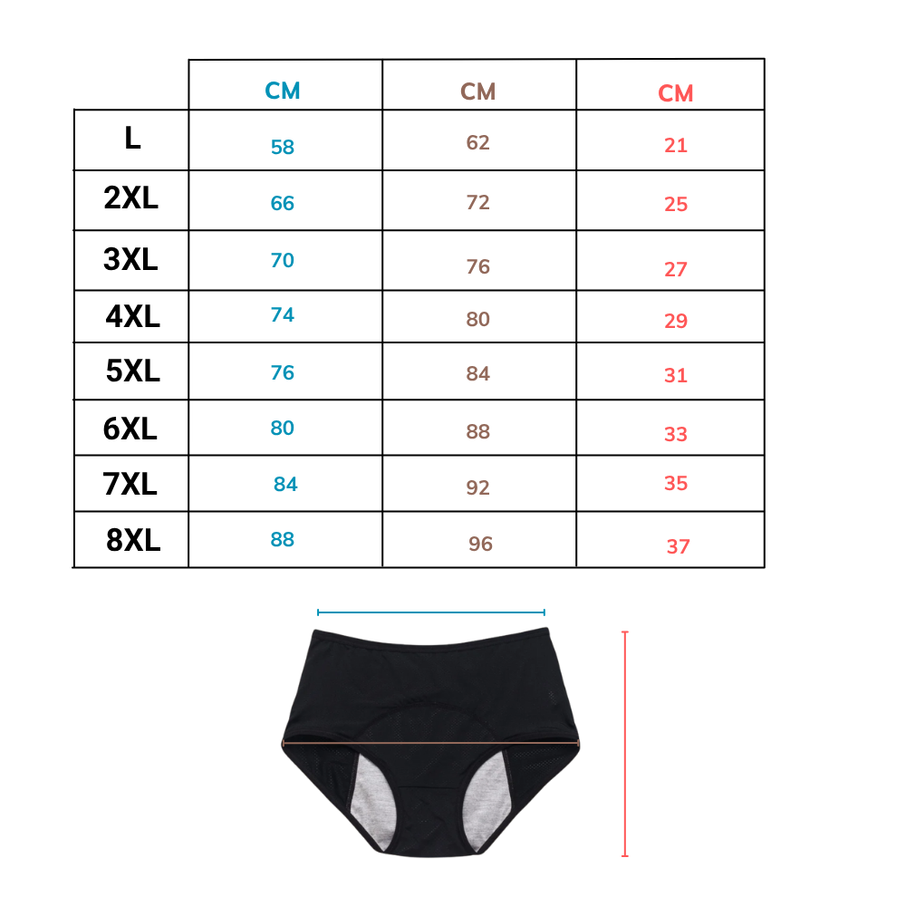 Culotte haute taille pour incontinence urinaire - Ozerty