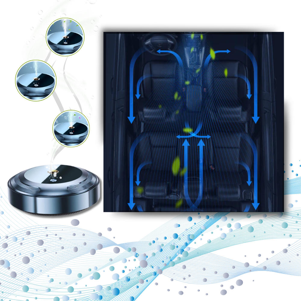 Purificateur d'air de voiture résistant à la chaleur et de longue durée
- Ozerty