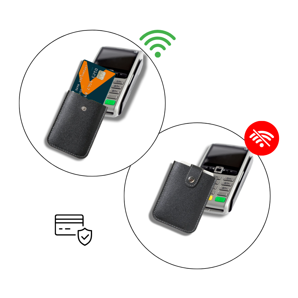 Porte-cartes minimaliste
 - Ozerty