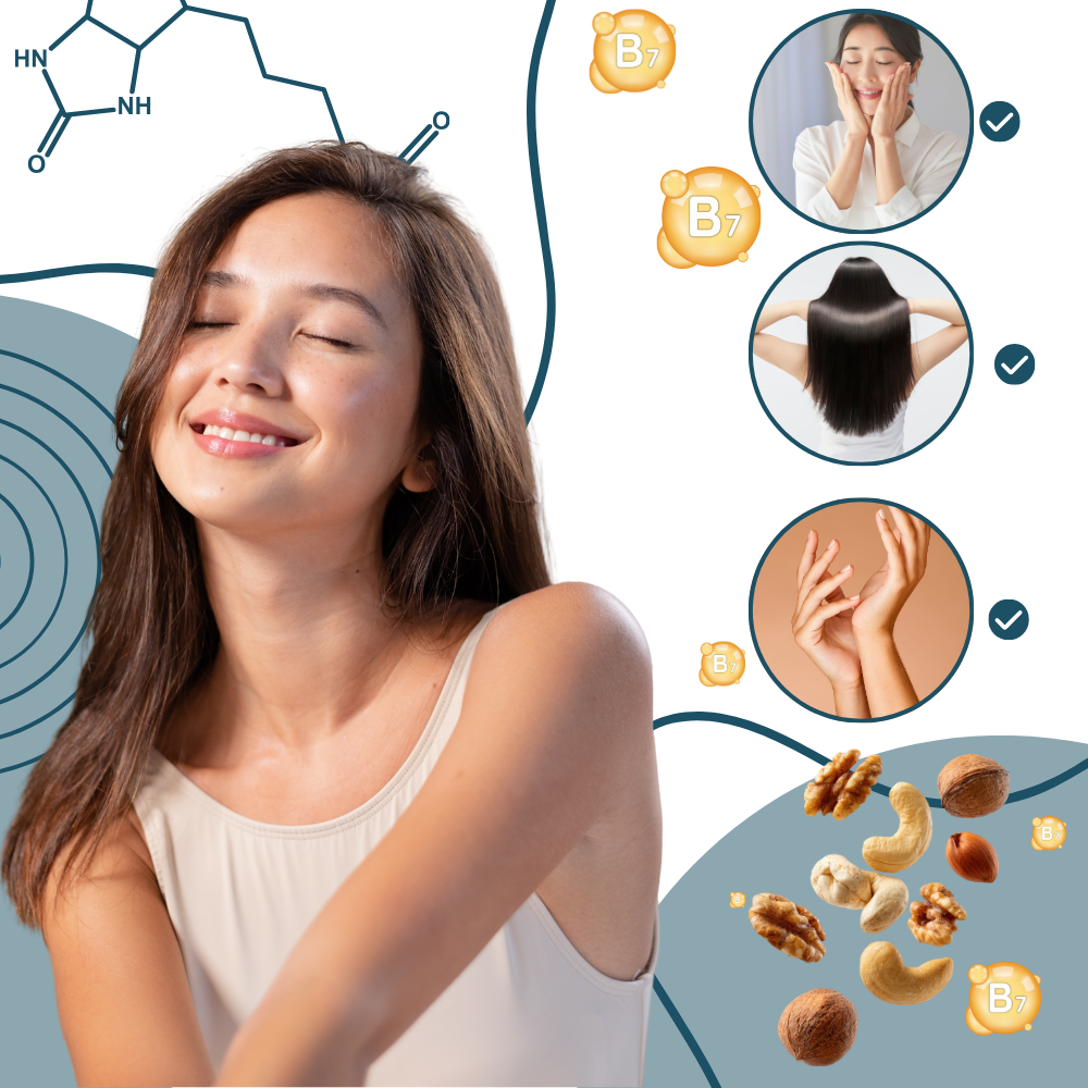 Gummies à la framboise enrichies en biotine - Ozerty