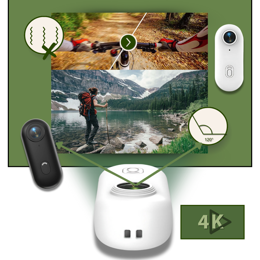 Caméra Sport Trail Pro - Ozerty