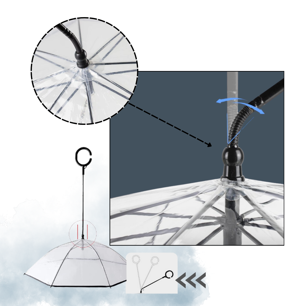 Laisse parapluie transparente pour chien - Ozerty