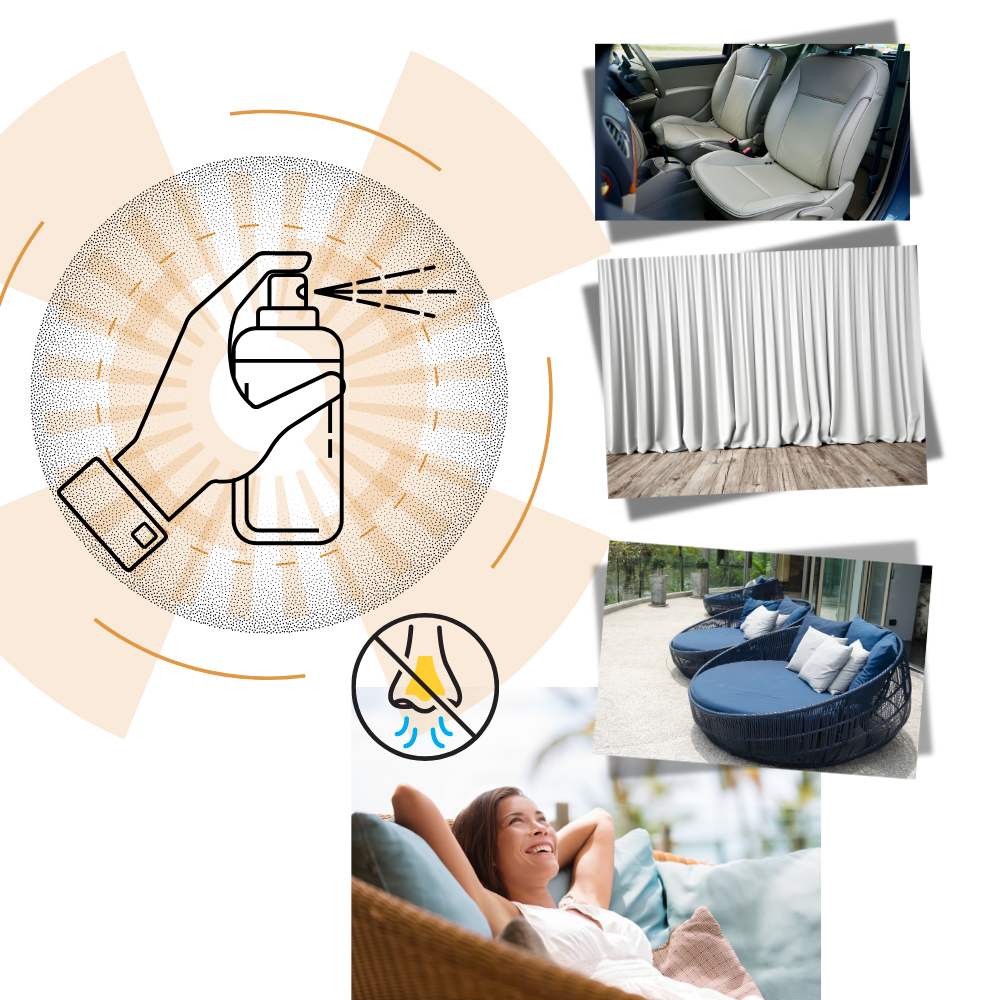 Spray protecteur de tissu à base d'eau - Ozerty