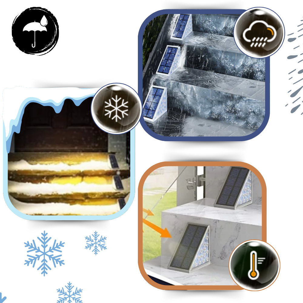 Lampes solaires étanches pour escaliers
- Ozerty