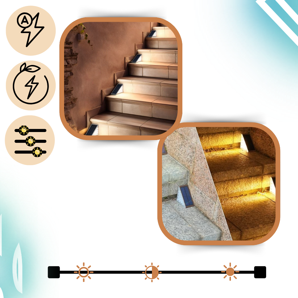 Lampes solaires étanches pour escaliers
- Ozerty