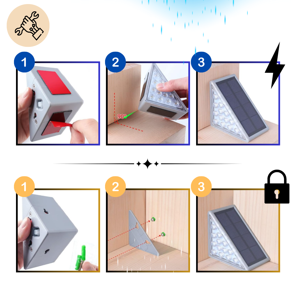 Lampes solaires étanches pour escaliers
- Ozerty