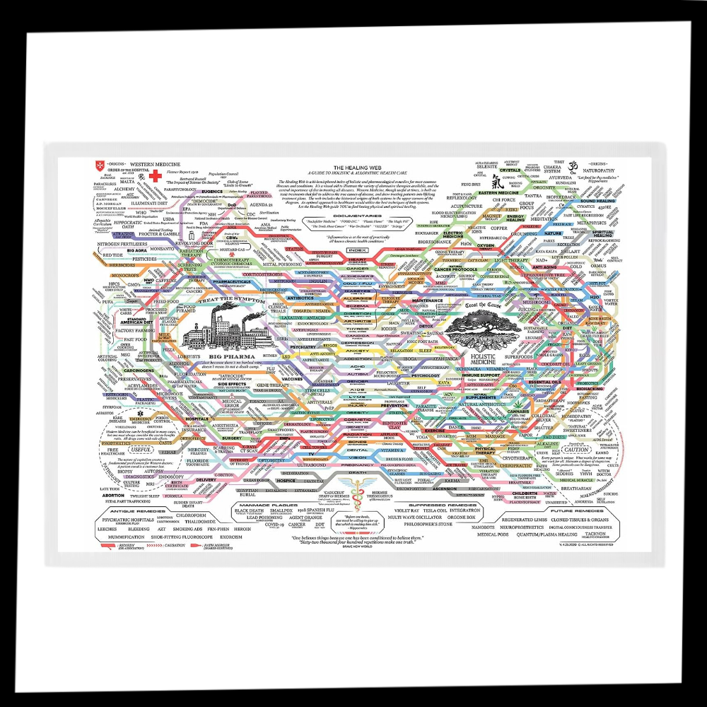 Affiche Web de la guérison - Ozerty