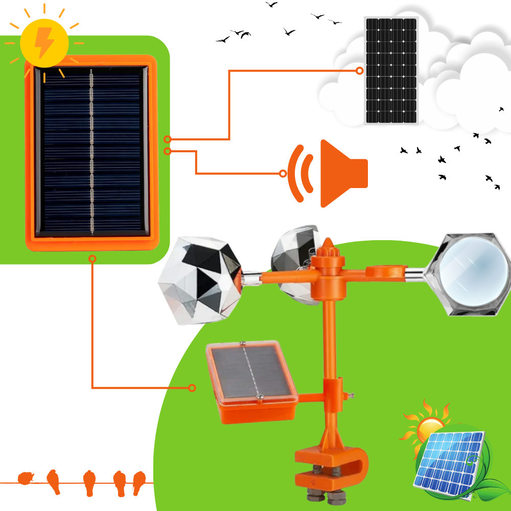 Répulsif d'oiseaux à système rotatif éolien - Ozerty