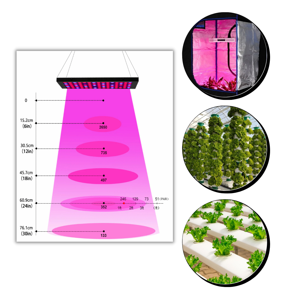 Lampe de culture LED suspendue à spectre complet - Ozerty