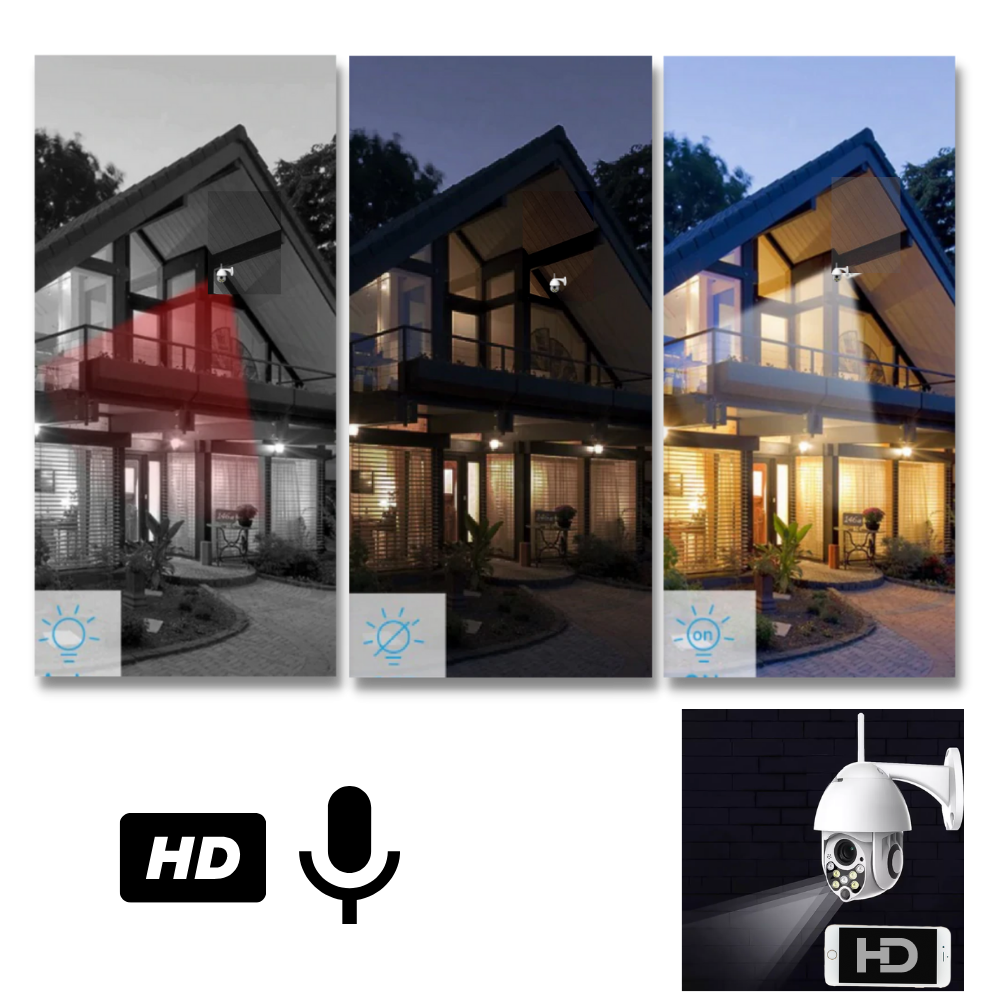 Caméra de surveillance Wifi - Ozerty