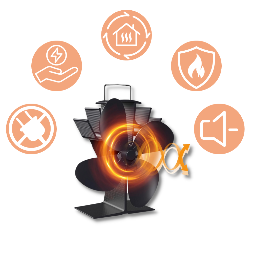 Ventilateur de poêle à 4 pales alimenté par la chaleur pour cheminées - Ozerty