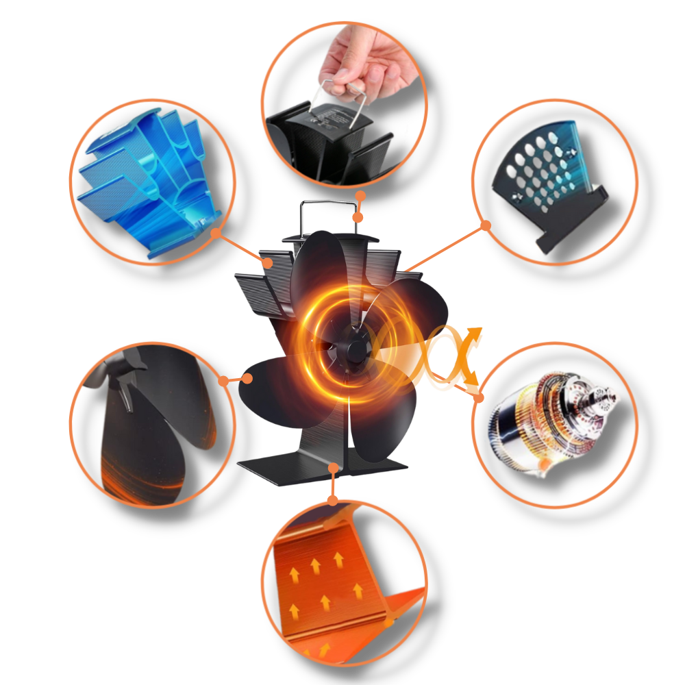 Ventilateur de poêle à 4 pales alimenté par la chaleur pour cheminées - Ozerty