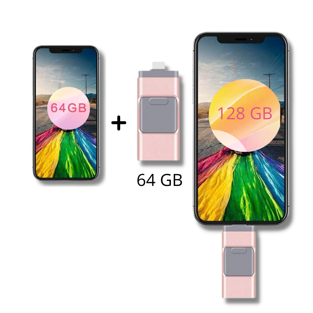 Clé USB 4 en 1 - Ozerty