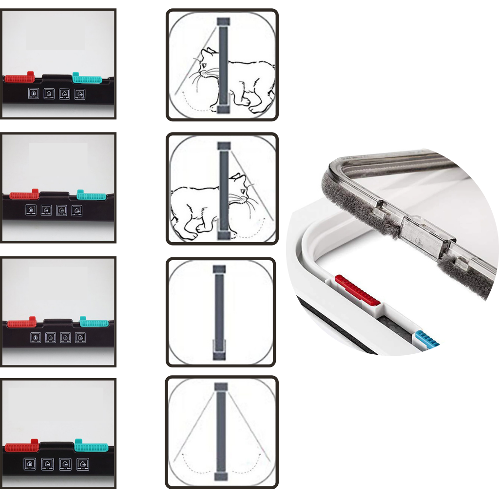 Porte chatière - Ozerty