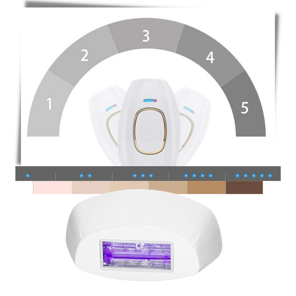 Mini épilateur laser IPL - Ozerty