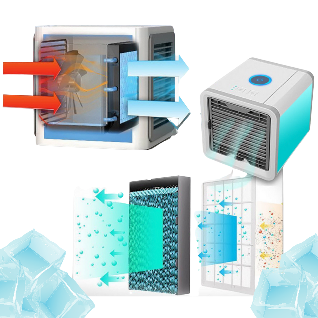 Mini USB Air Conditioner