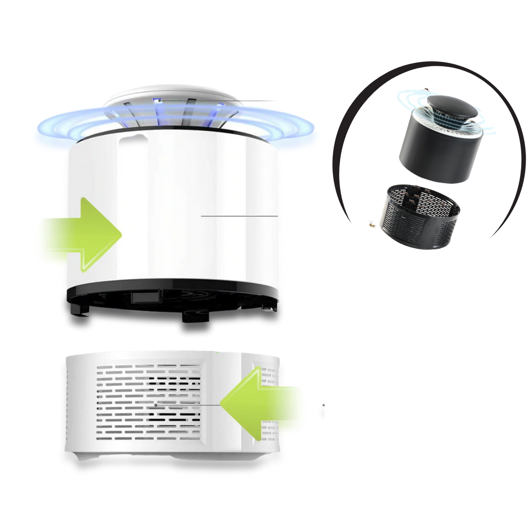 360° LED anti-mosquito