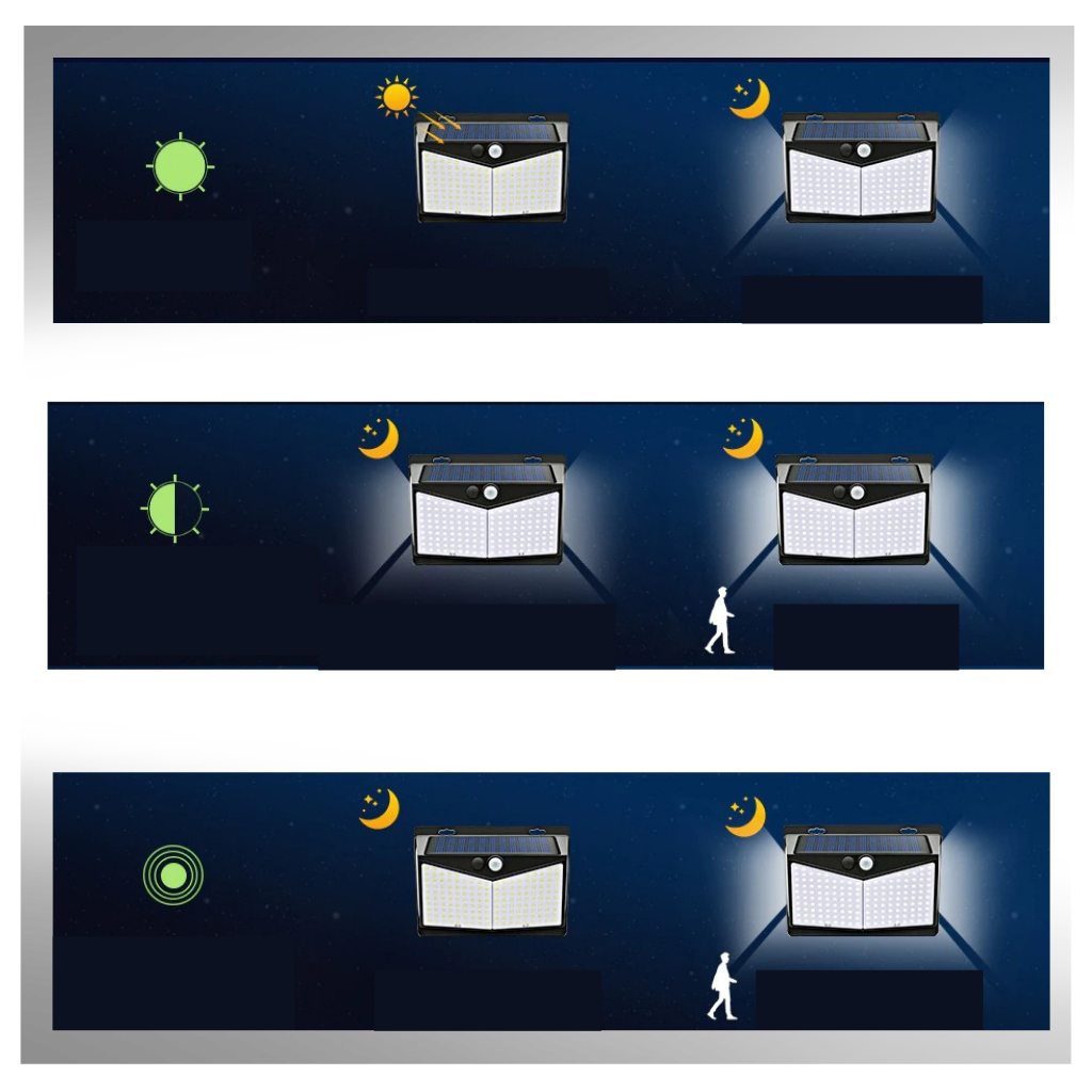 Lampe solaire d'extérieure 468 LED - Ozerty