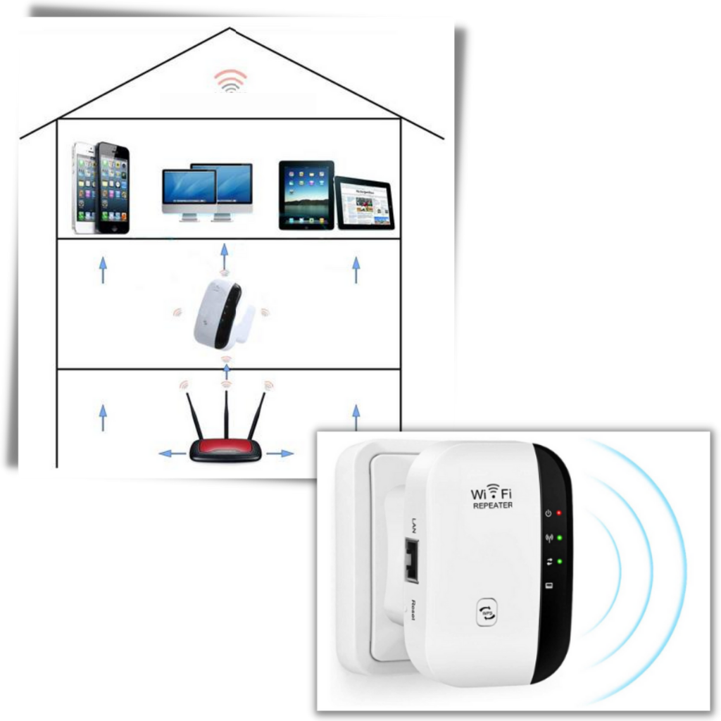 Amplificateur de signal WiFi portatif - Ozerty