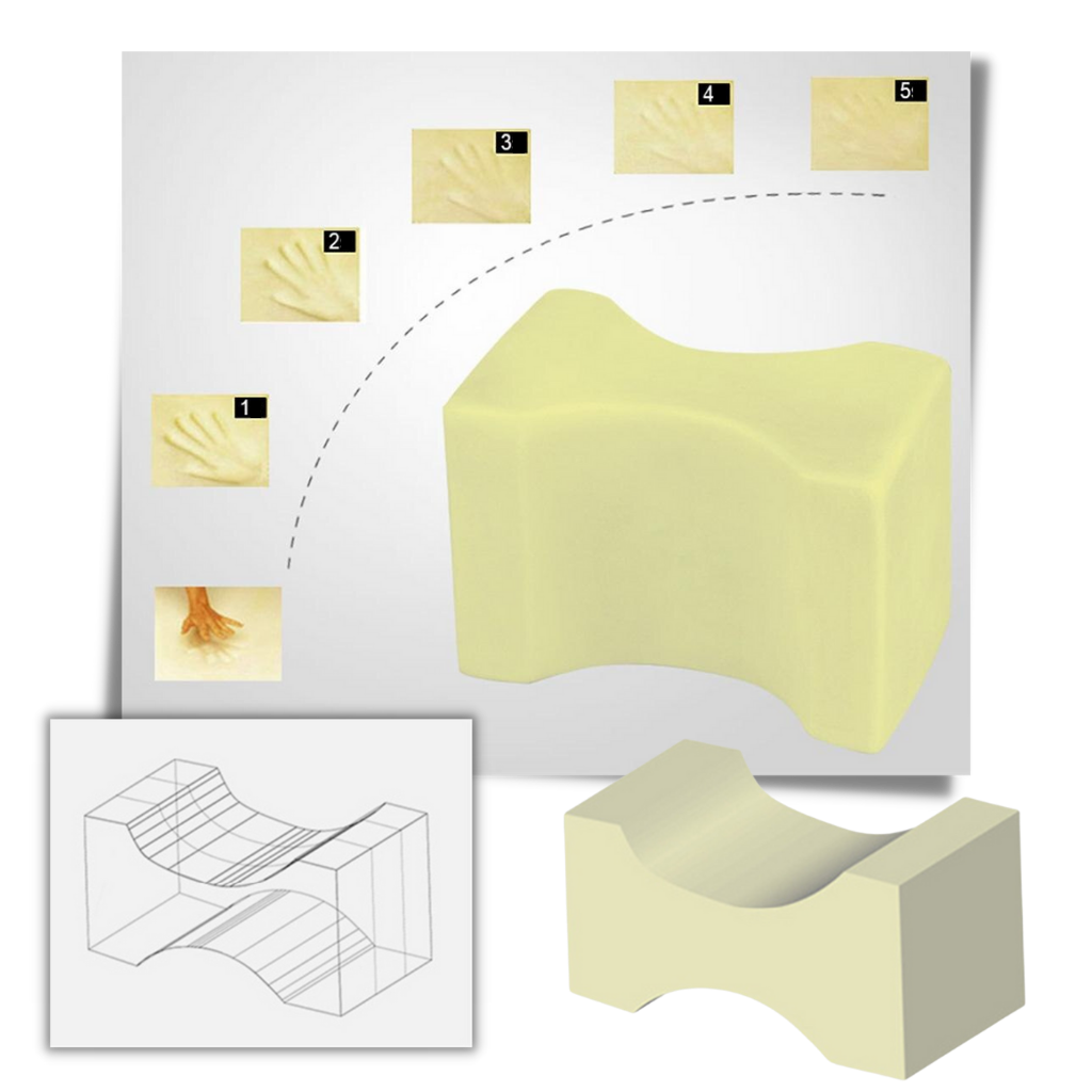 Oreiller en mousse à mémoire de forme à placer entre les cuisses - Ozerty
