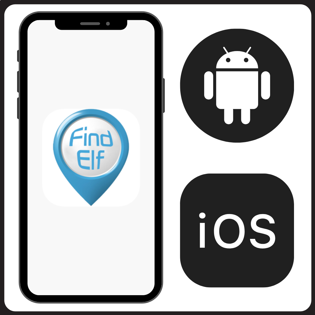 Bluetooth GPS tracker for pets