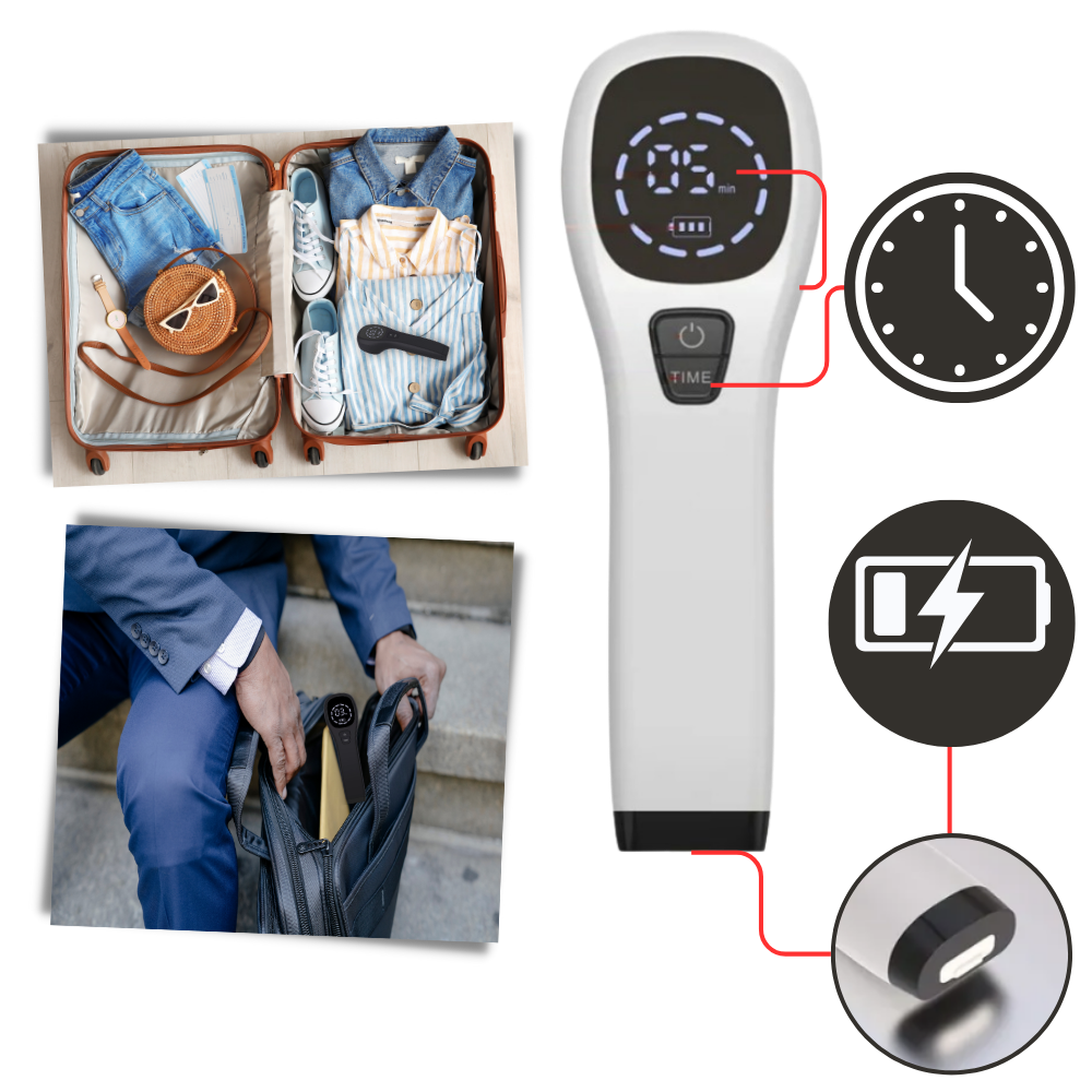 Appareil portatif de thérapie par infrarouge pour animaux de compagnie
 - Ozerty