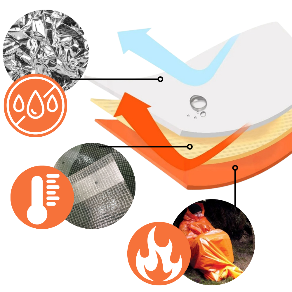 Sac de survie en Mylar - Ozerty