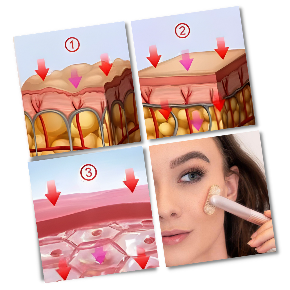 Bâton de soin Radiant Renewal - Ozerty