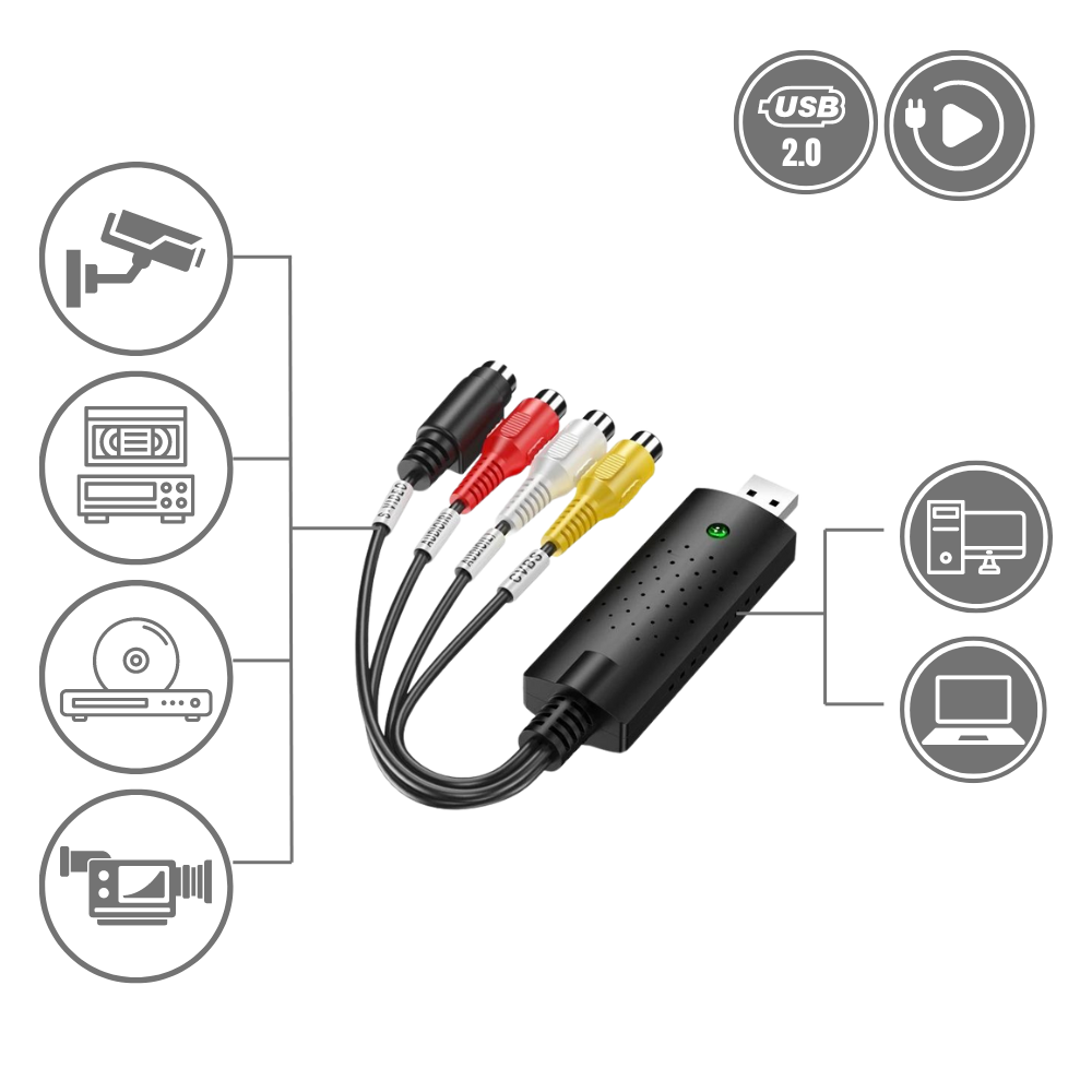 Adaptateur USB 2.0 pour la capture vidéo TV DVD VHS DVR - Ozerty