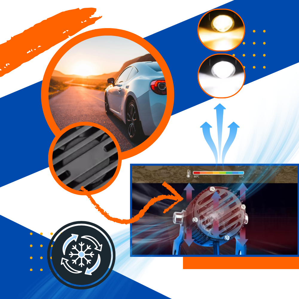 Phare avant double éclairage pour motos - Ozerty