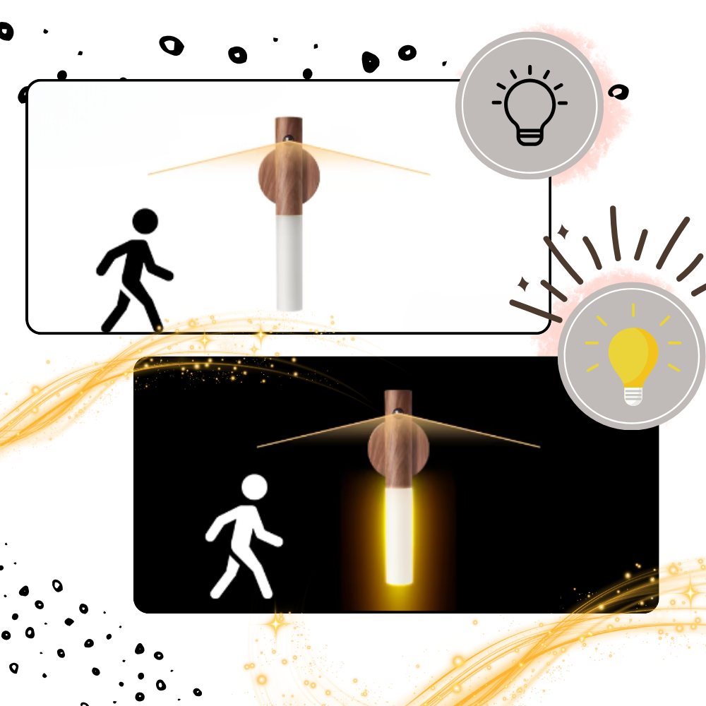Lampe Torche Rechargeable à Détecteur de Mouvement - Ozerty