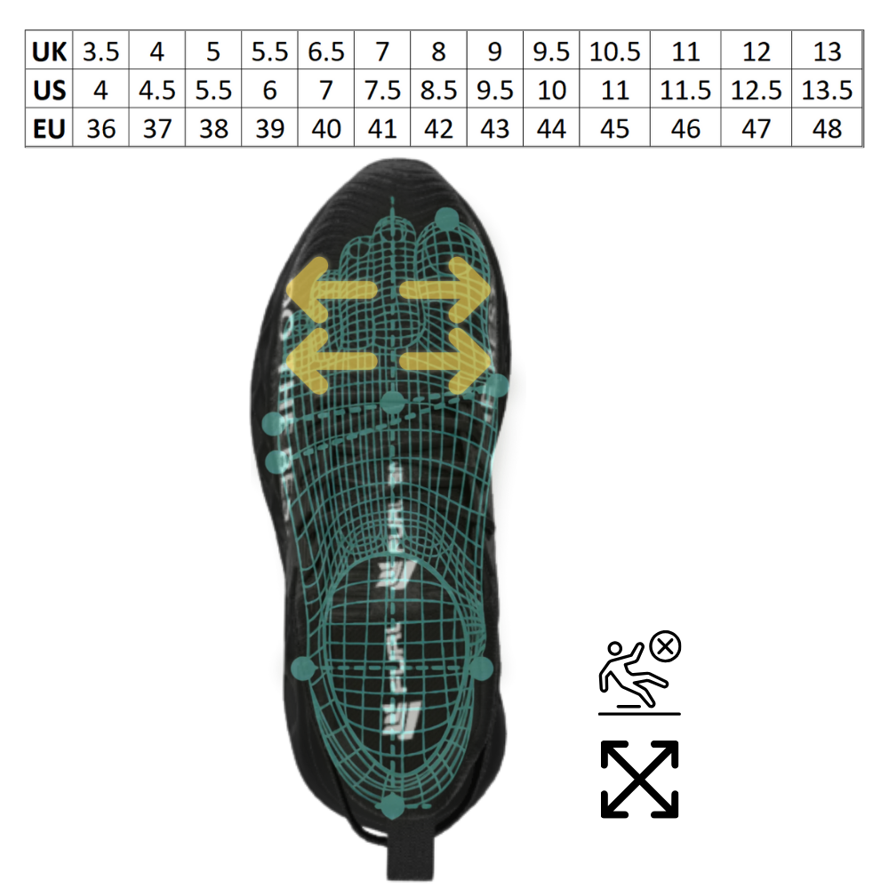 Chaussures de sécurité légères - Ozerty