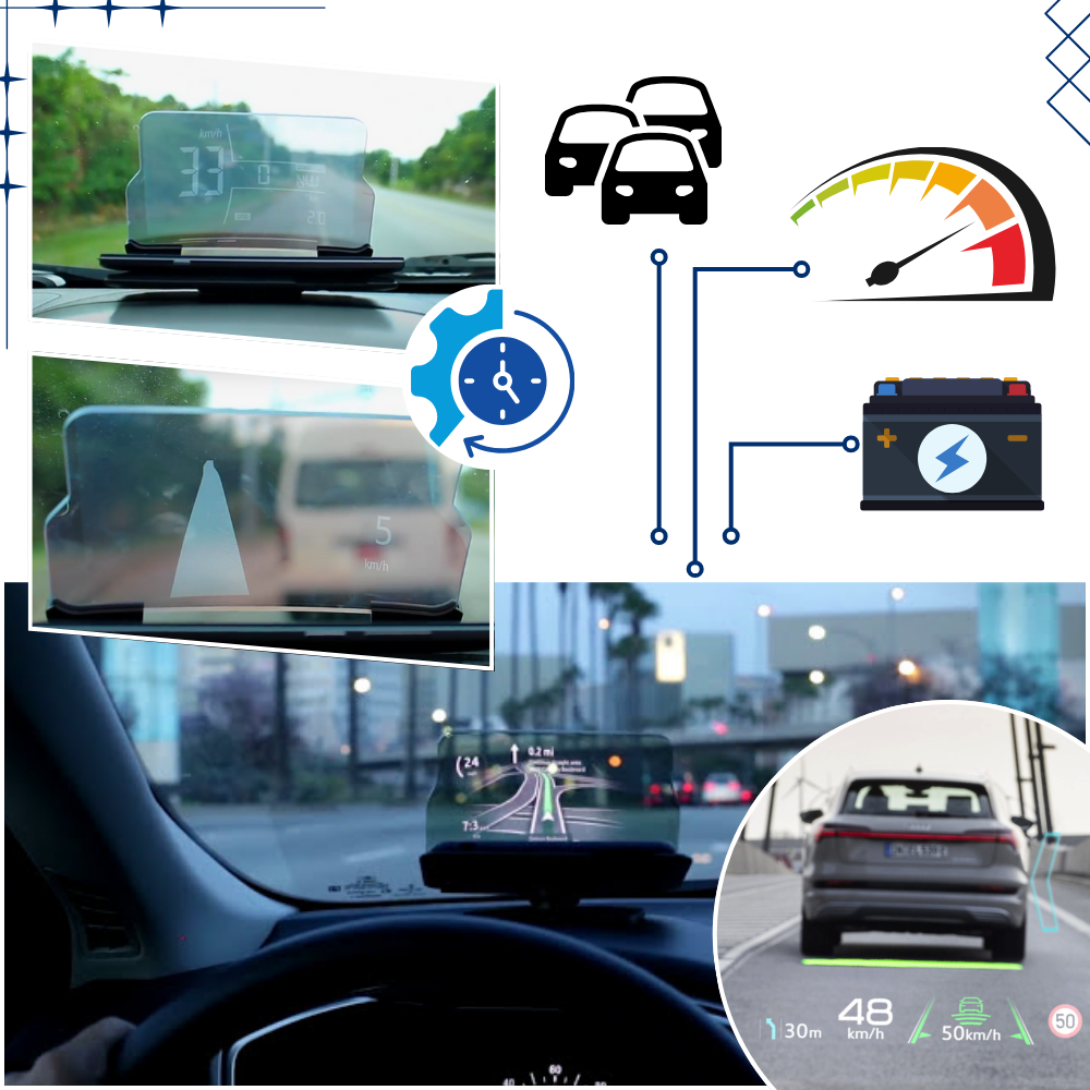 Système HUD pour voiture - Ozerty
