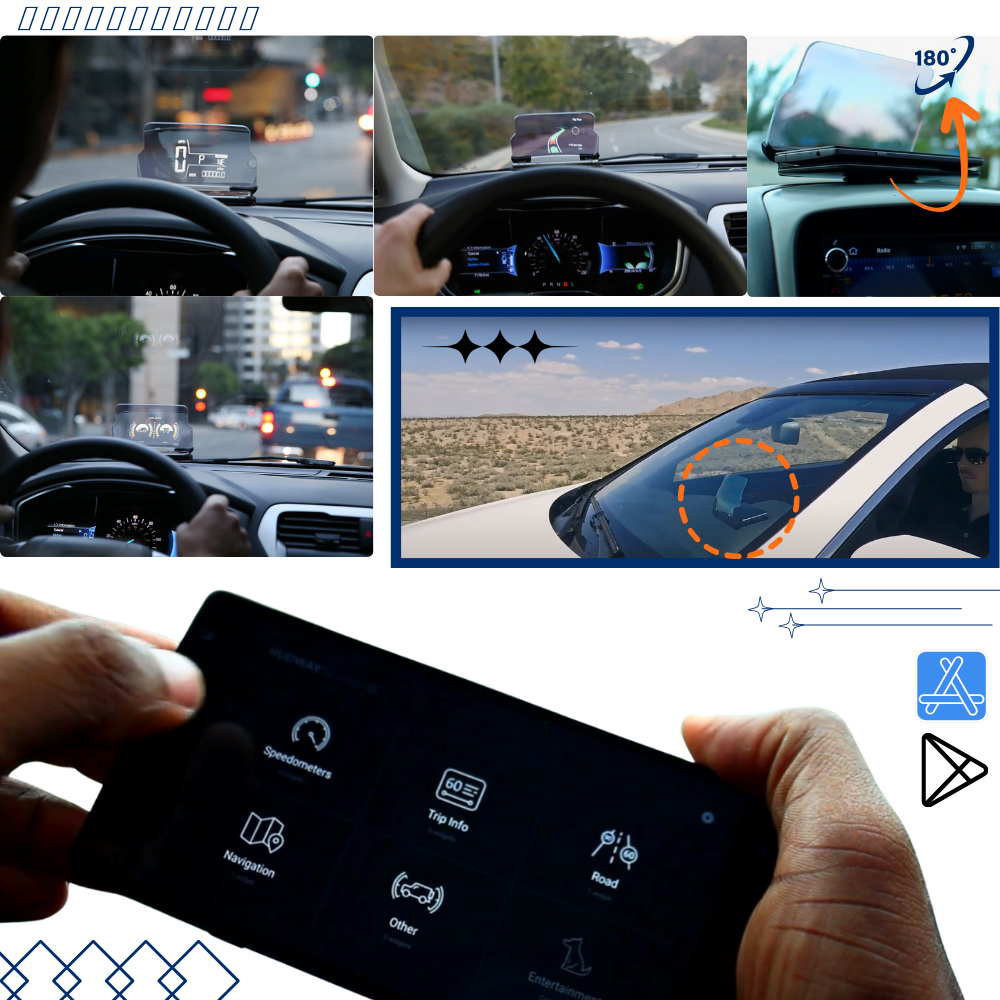 Système HUD pour voiture - Ozerty