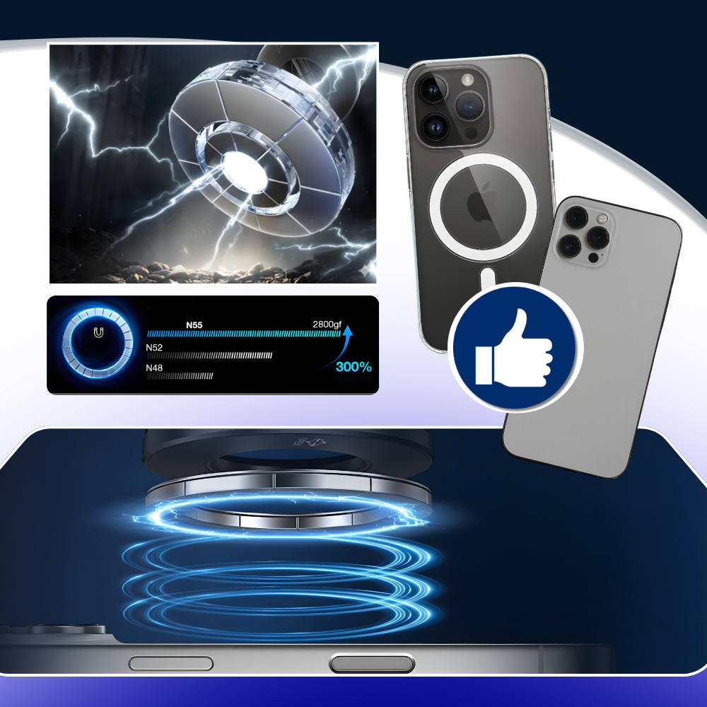 Support magnétique robuste et fiable pour téléphone - Ozerty