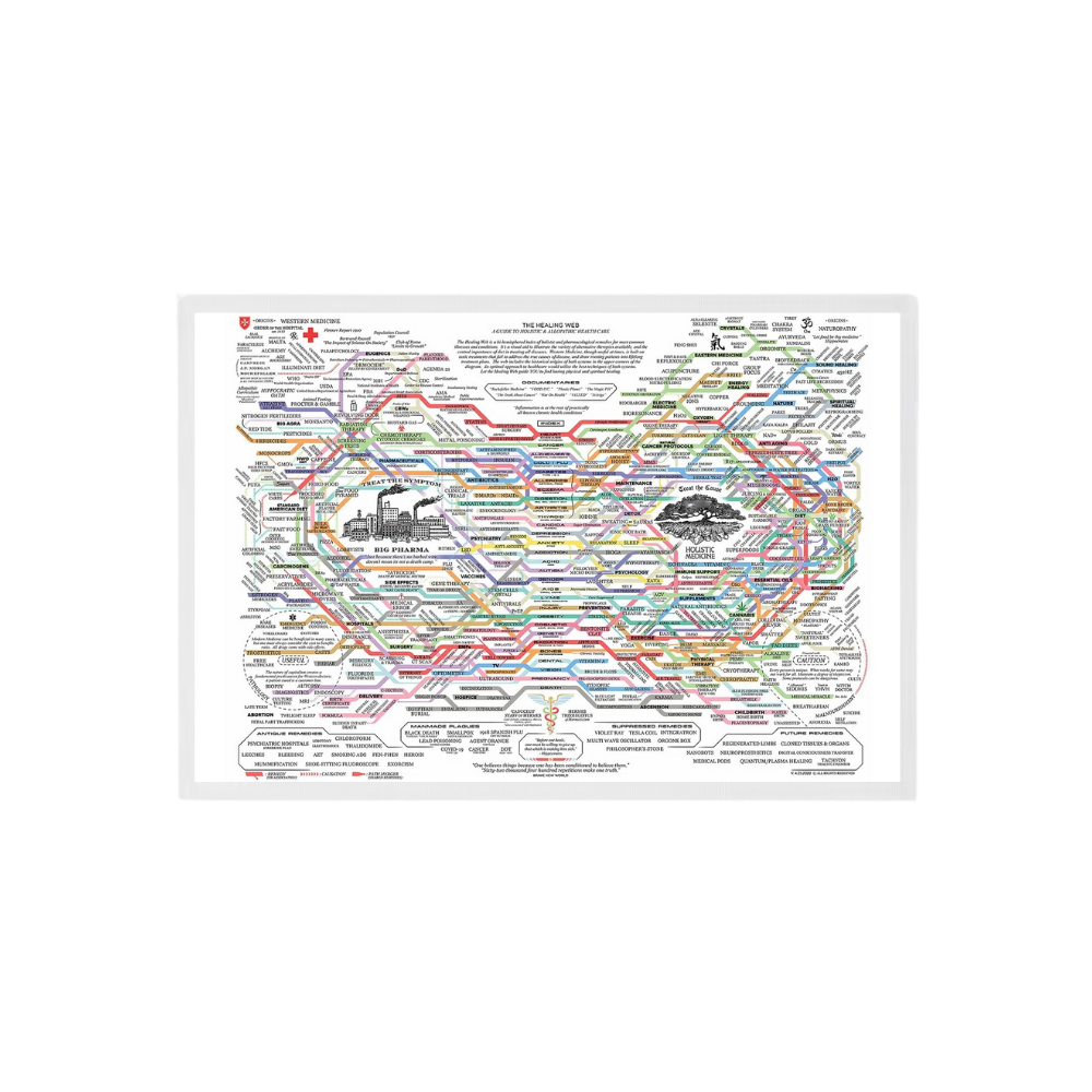 Affiche Web de la guérison - Ozerty